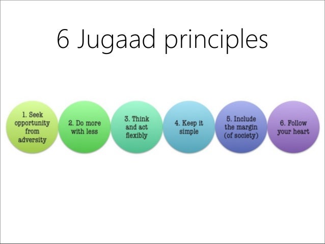 Jugaad Innovation Book Pdf